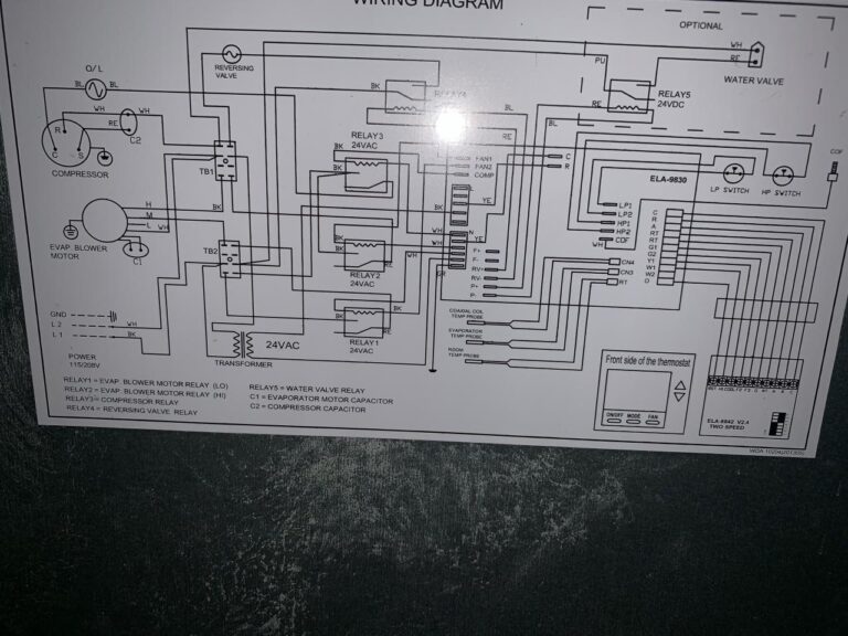 Amana Ptac Thermostat Wiring Diagram