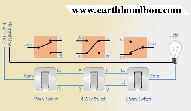 One Light 3 Switches Diagram