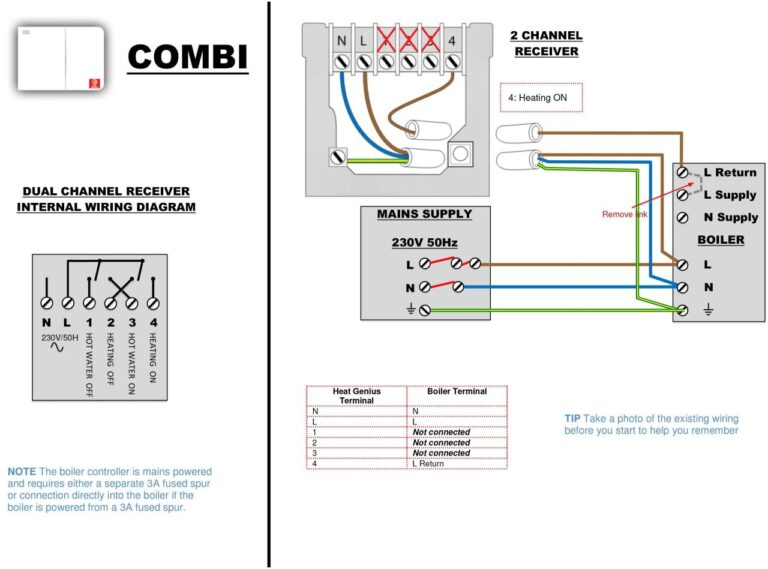 Nest Thermostat Wiring Diagram 2 Wire