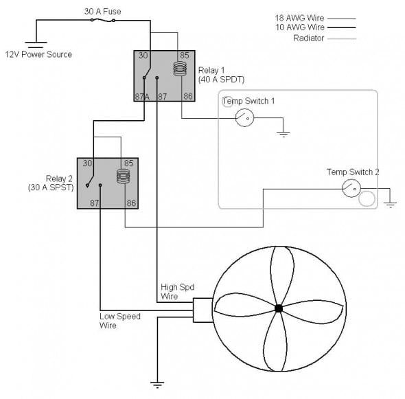 Dual Cooling Fan Wiring Diagram