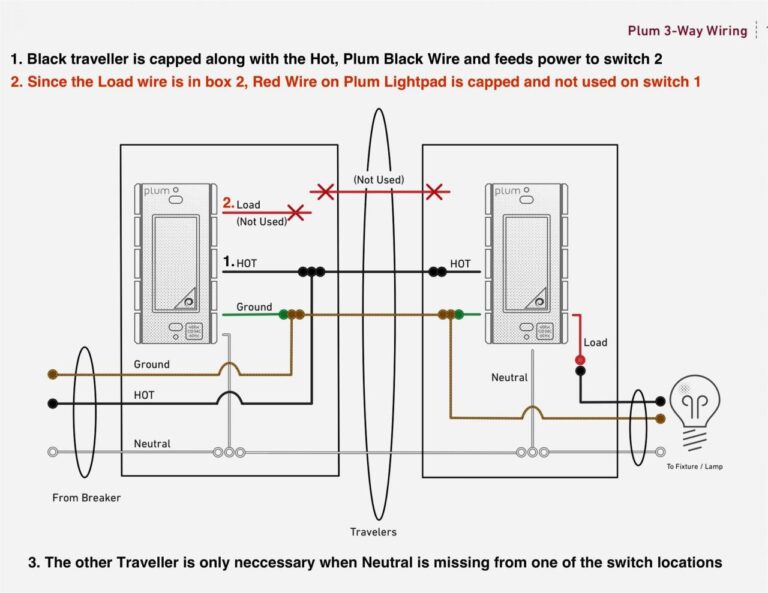 3 Wire Motion Sensor Light Wiring Diagram