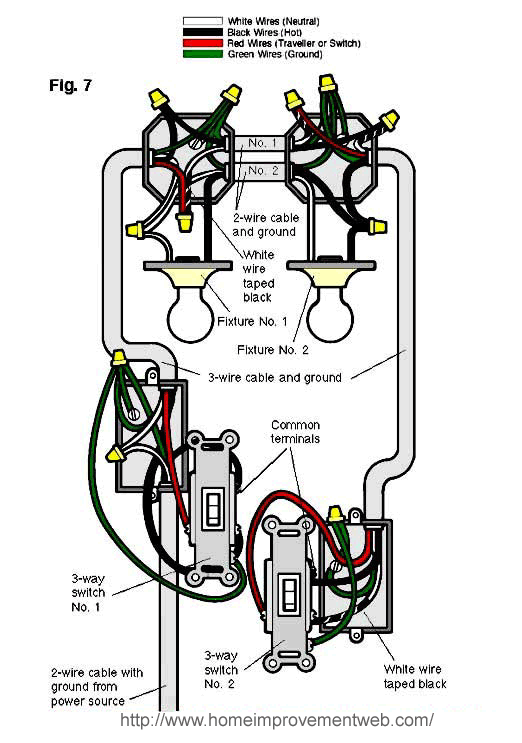 Double 3 Way Switch Wiring Diagram