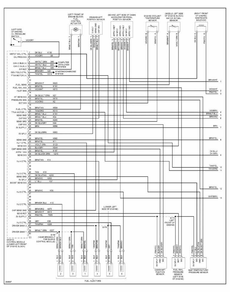 2011 Dodge Ram 1500 Wiring Diagram