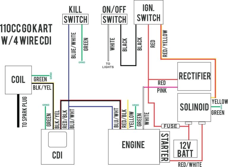 Passtime Elite 6 Wiring Diagram