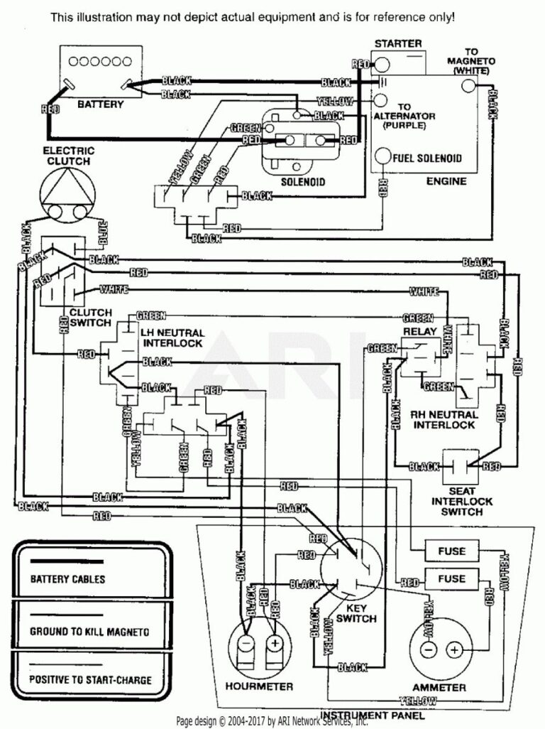 Briggs And Stratton Ignition Switch Wiring Diagram