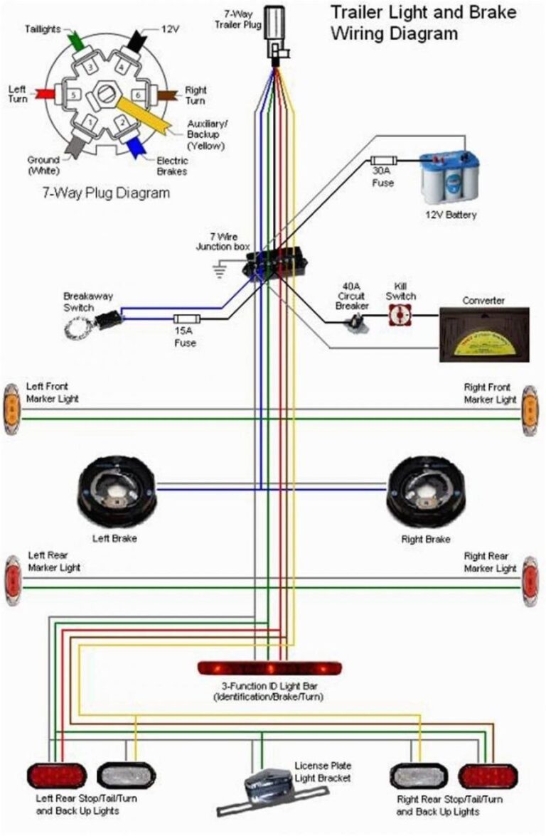 Boat Trailer Wiring Diagram 5 Pin