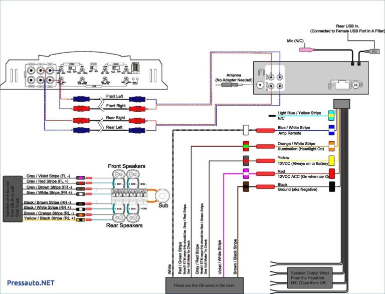 Rv Tv Antenna Booster Wiring Diagram