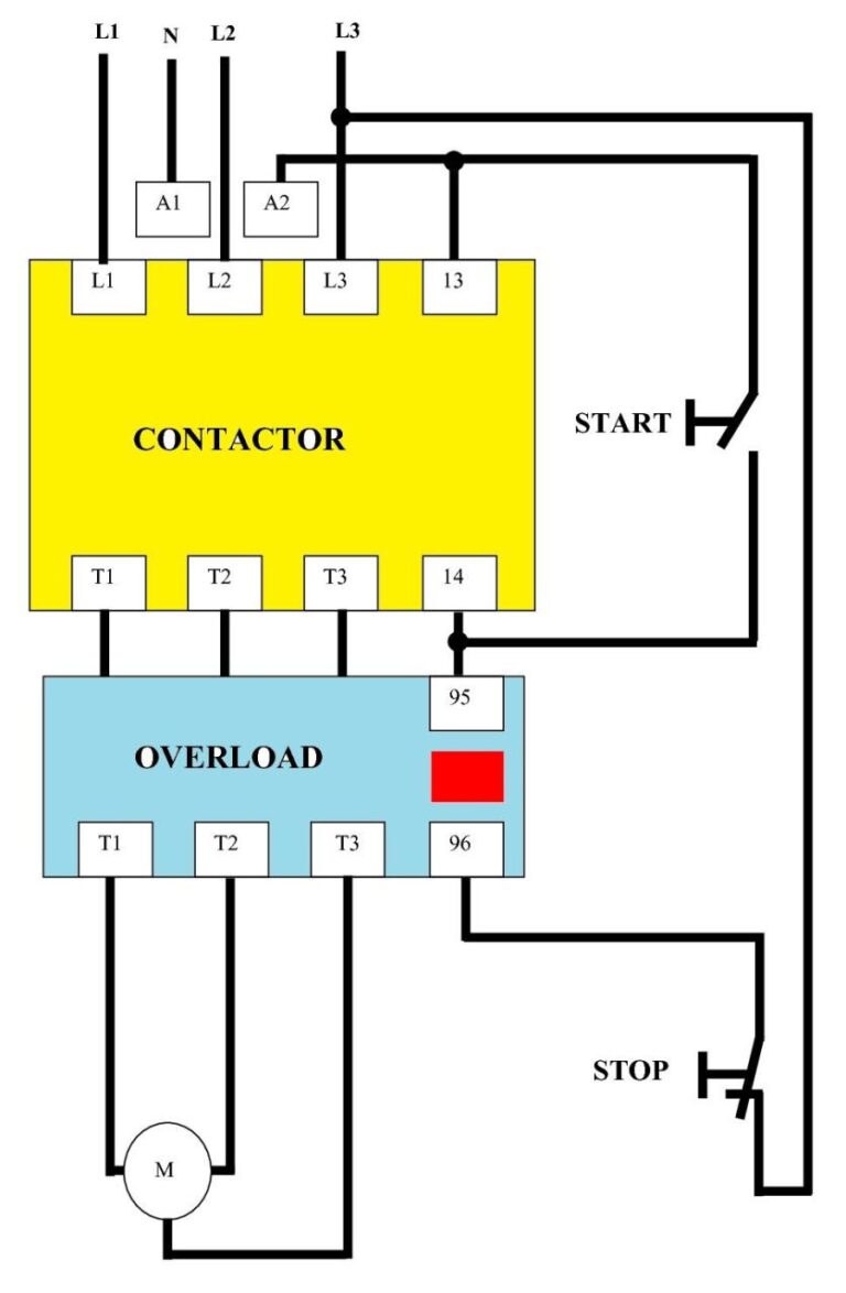 3 Phase Magnetic Starter Wiring Diagram