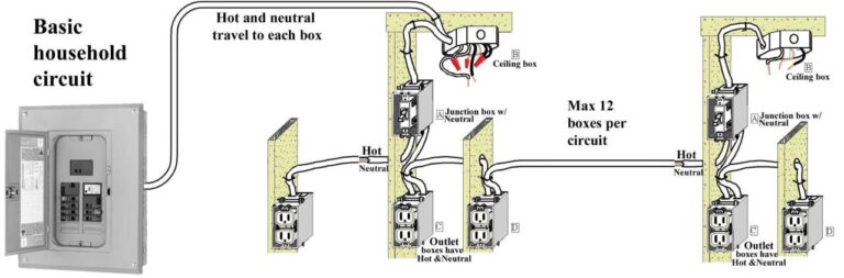 Basic Wiring Diagram