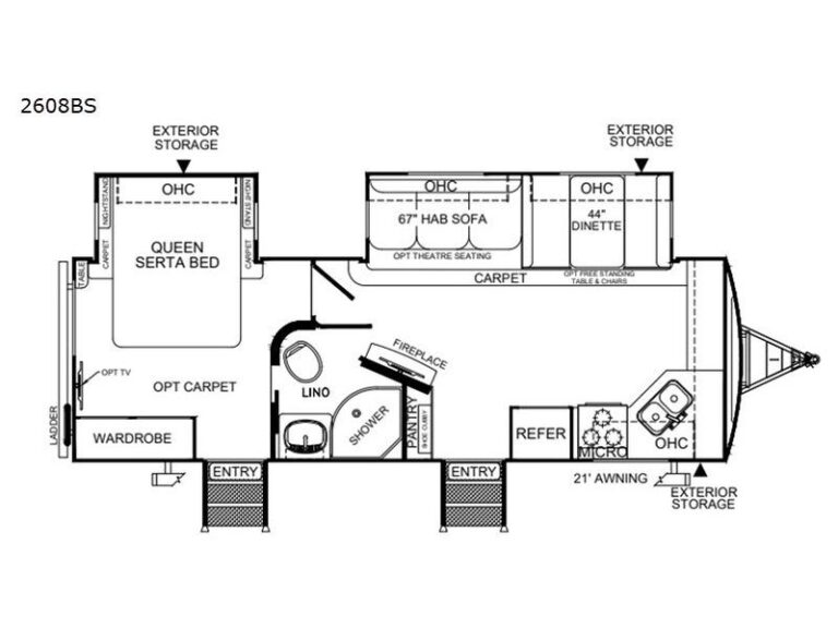 Forest River Rv Wiring Diagrams