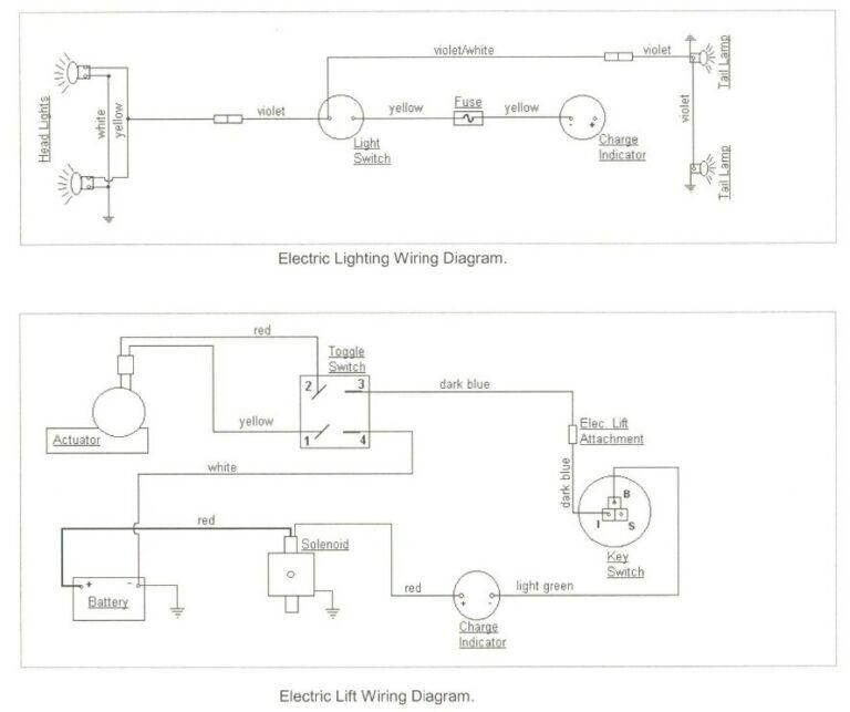 Cub Cadet 1250 Wiring Diagram