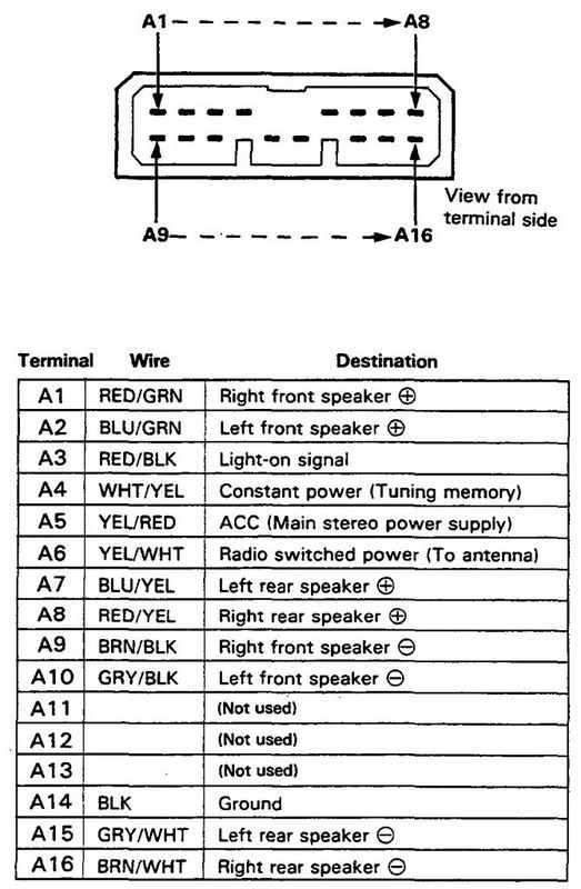 Car Stereo Wiring Harness Diagram