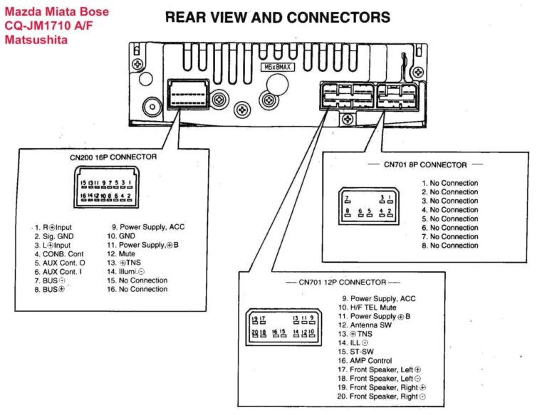 Cb Radio Wiring Diagram