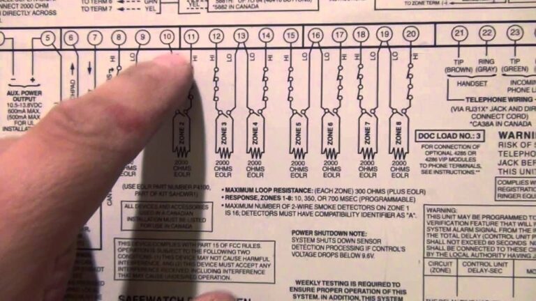 Ademco Vista 20p Wiring Diagram