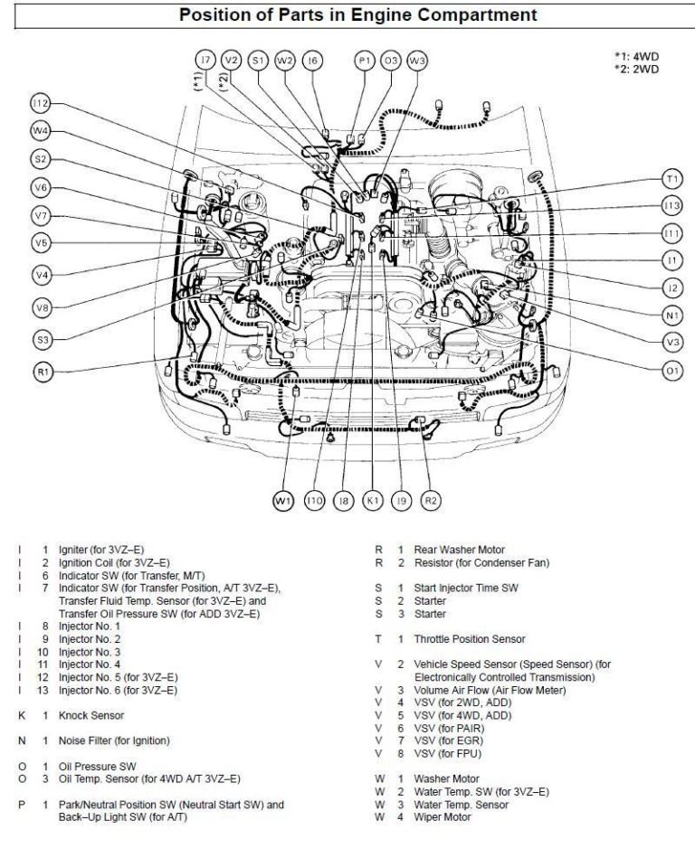 1994 Cadillac Fleetwood Radio Wiring Diagram