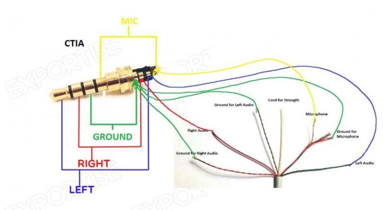 Audio Wiring Diagram Software