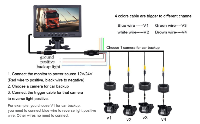 Erapta Backup Camera Wiring Diagram