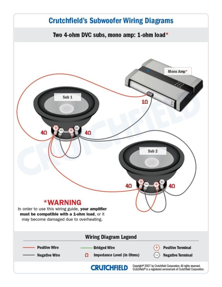 4 Ohm 2 Channel Amp Wiring Diagram