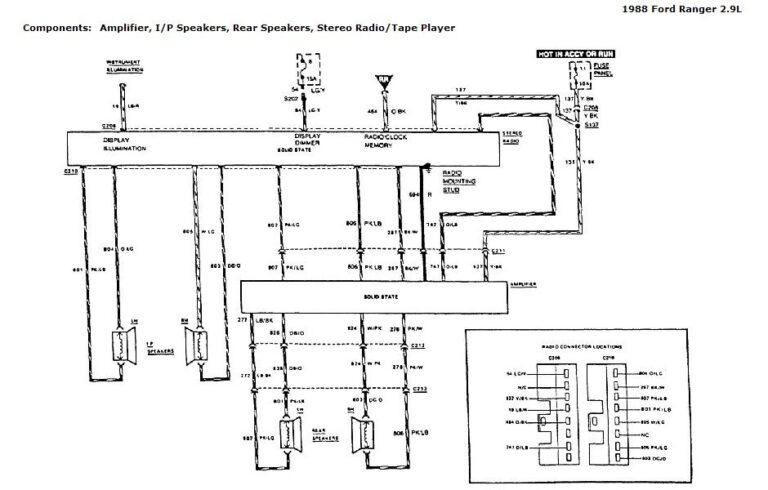 Ford Pats System Wiring Diagram
