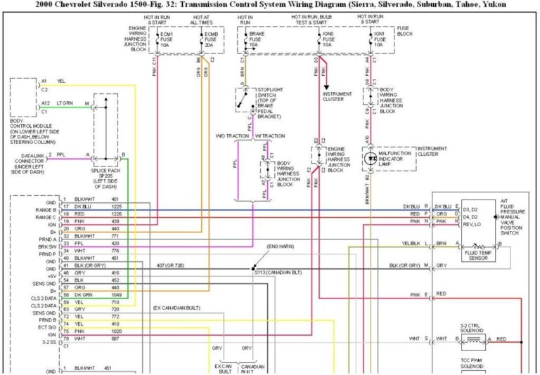 4t60e Wiring Diagram