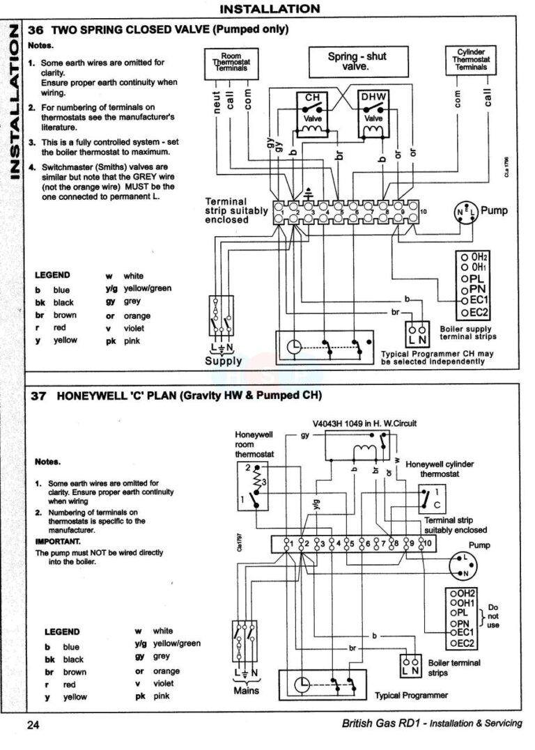 Wemo Maker Wiring Diagram