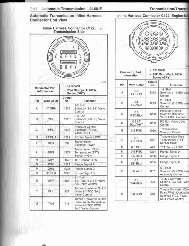 Chevy P30 Wiring Diagram