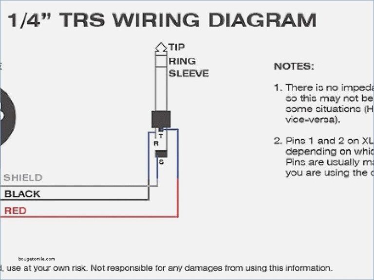 Instrument Cable Wiring Diagram