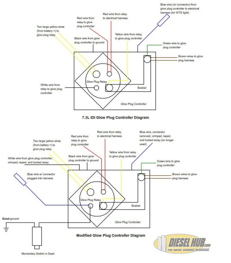 7.3 Powerstroke Glow Plug Relay Wiring Diagram