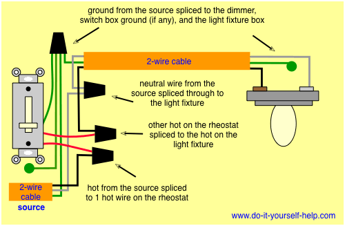 Lutron Single Pole Dimmer Switch Wiring Diagram