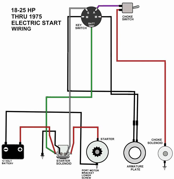 277v Light Switch Wiring Diagram