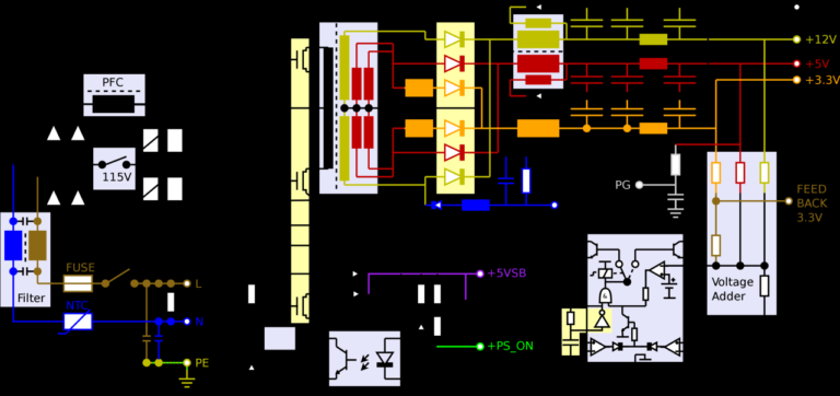 Computer Power Supply Wiring Diagram