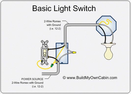Basic Home Electrical Wiring Diagram Pdf