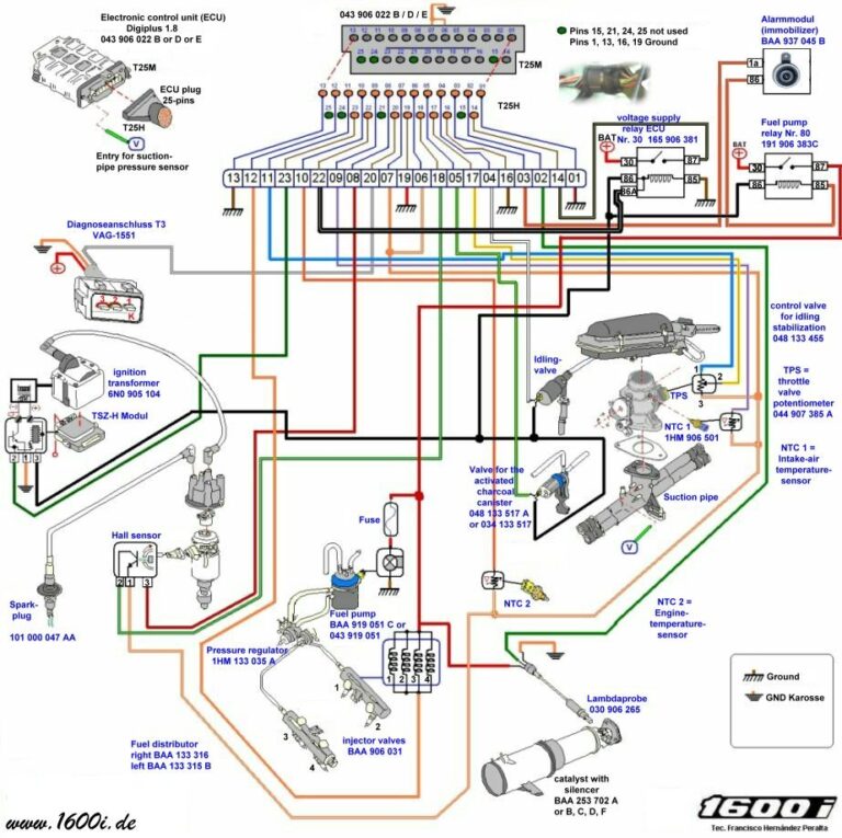 4age Engine Wiring Diagram