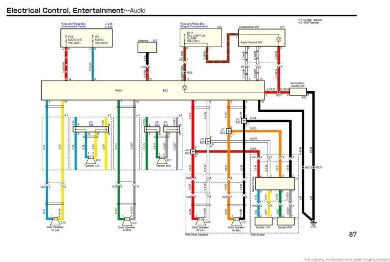 Isuzu Dmax Radio Wiring Diagram