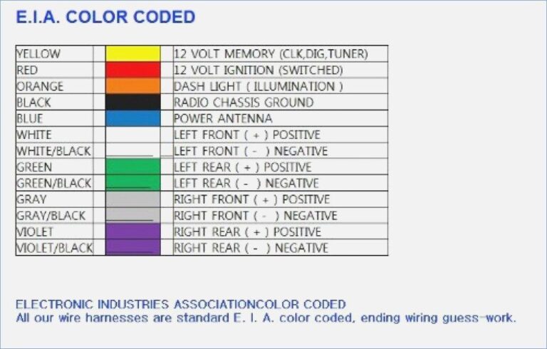 Trailer Wiring Diagram Colors