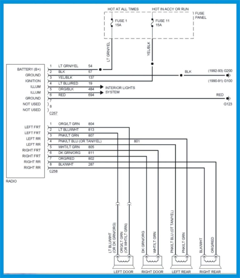 Radio Wiring Diagram For 1996 Dodge Ram 1500