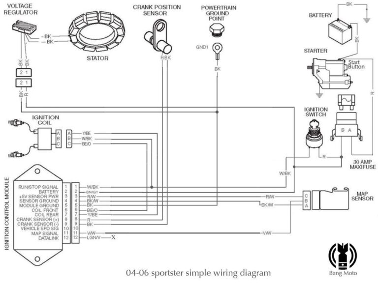 Harley Davidson Road King Wiring Diagram