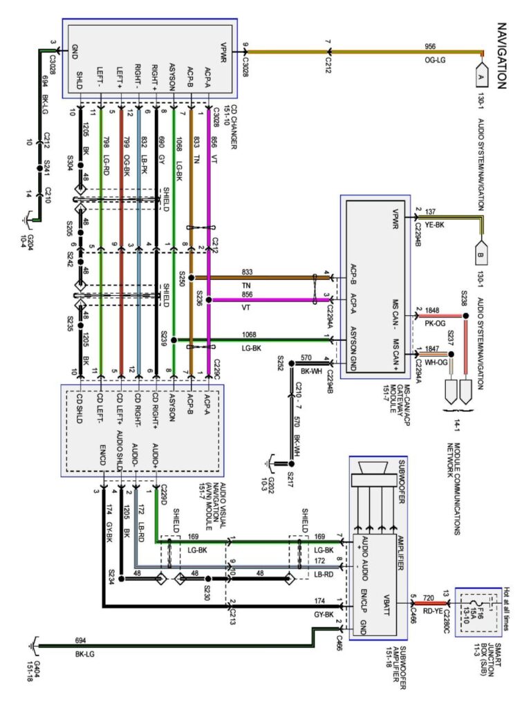 2007 Dodge Ram Stereo Wiring Diagram