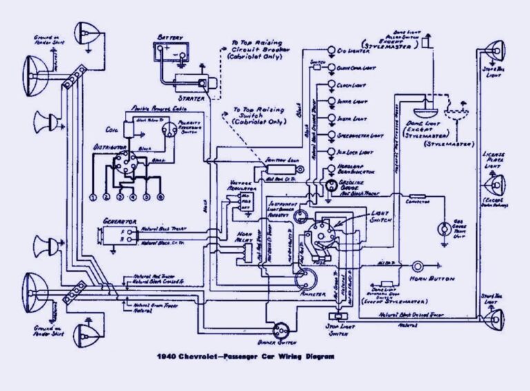 Ez Go Golf Cart Wiring Diagram Pdf