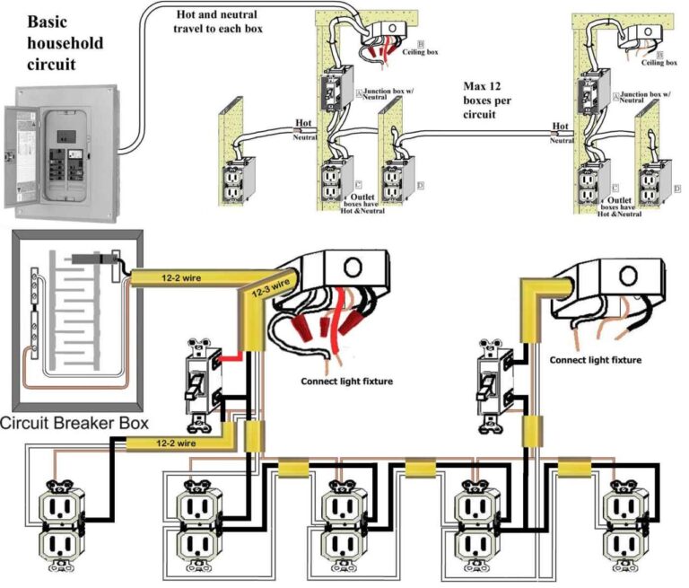 Basic Electrical Outlet Wiring Diagram