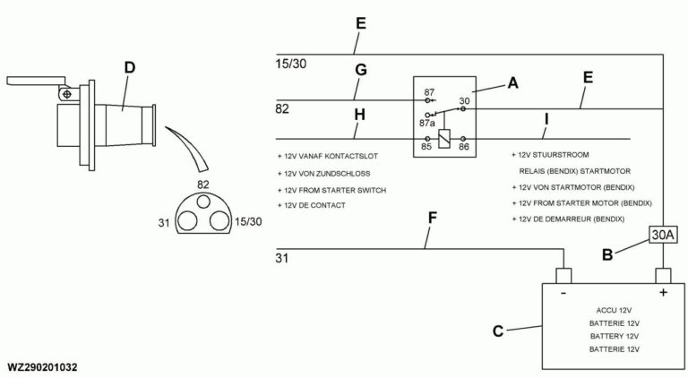 30a 30 Amp Rv Plug Wiring Diagram