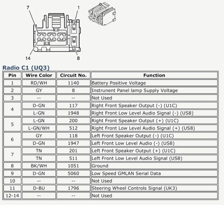 2008 Chevy Silverado Wiring Harness Diagram