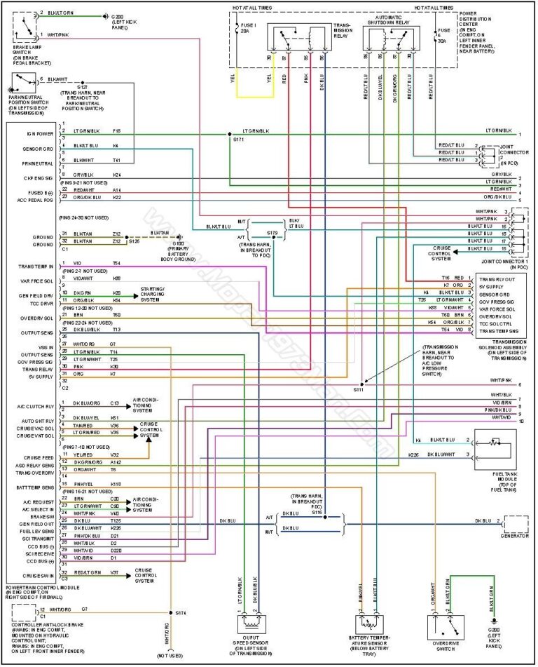 01 Dodge Ram Radio Wiring Diagram