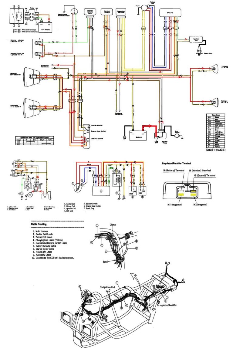 Yfz 450 Wiring Diagram