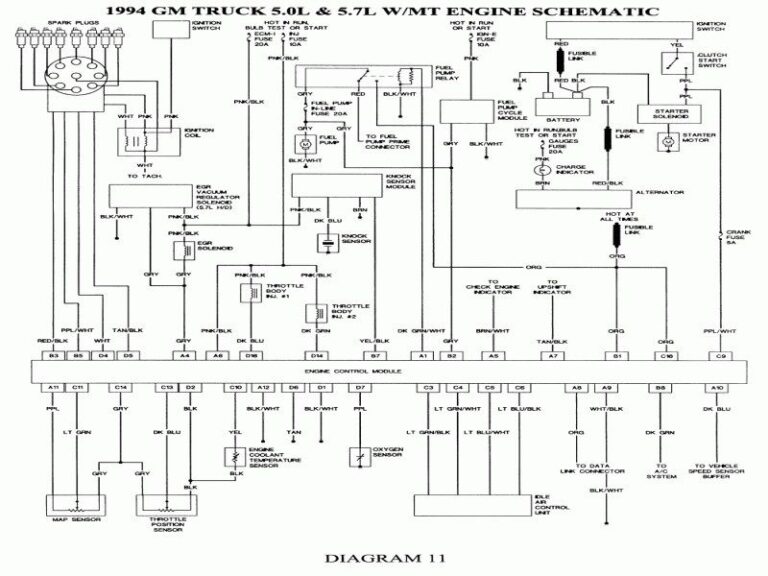 1995 Chevy Silverado Wiring Diagram