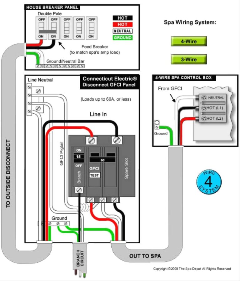 Typical Bathroom Wiring Diagram