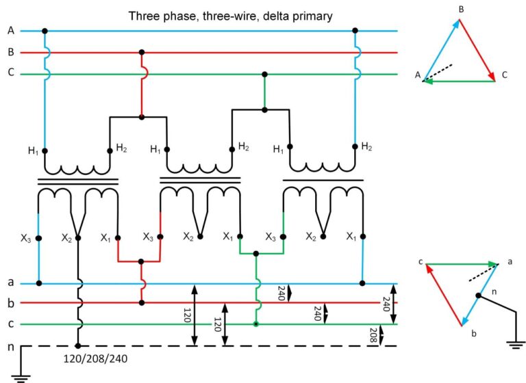 120 To 24 Volt Transformer Wiring Diagram