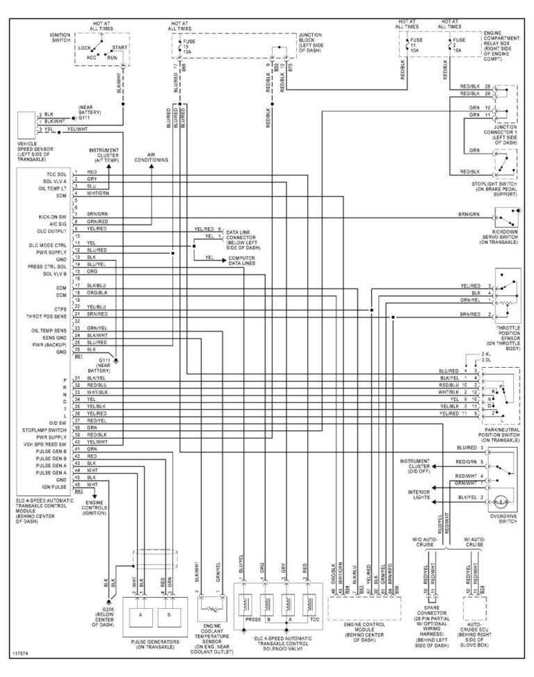 2002 Chevy Trailblazer Radio Wiring Harness Diagram