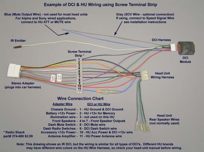 Jaguar Wiring Diagram