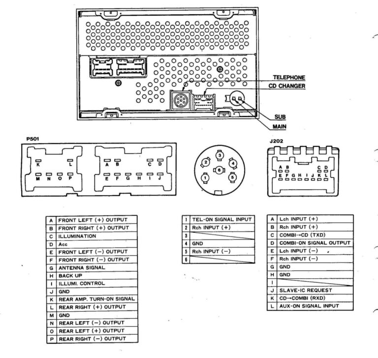 Bmw E46 Radio Wiring Diagram